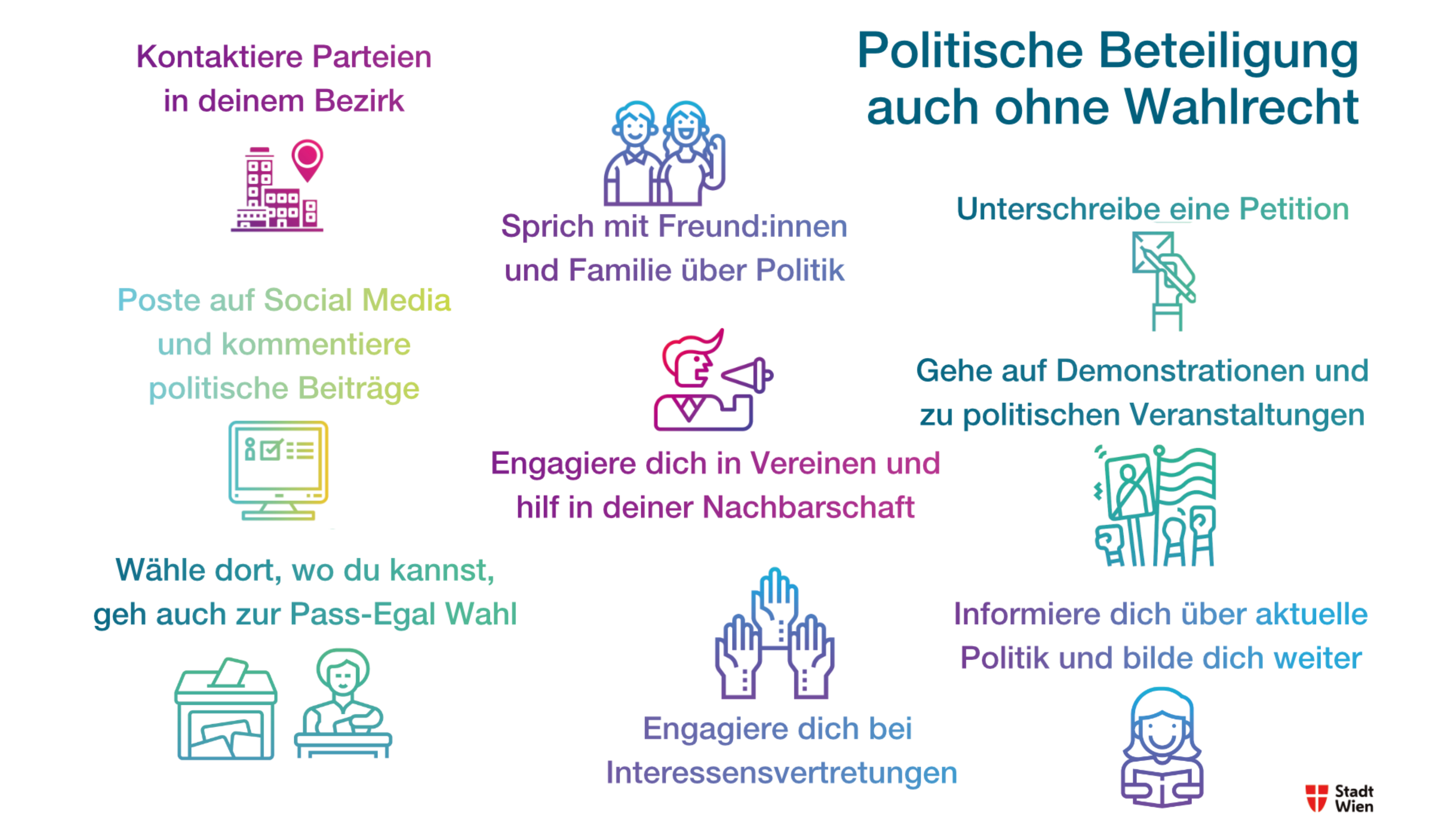 Politische Beteiligung