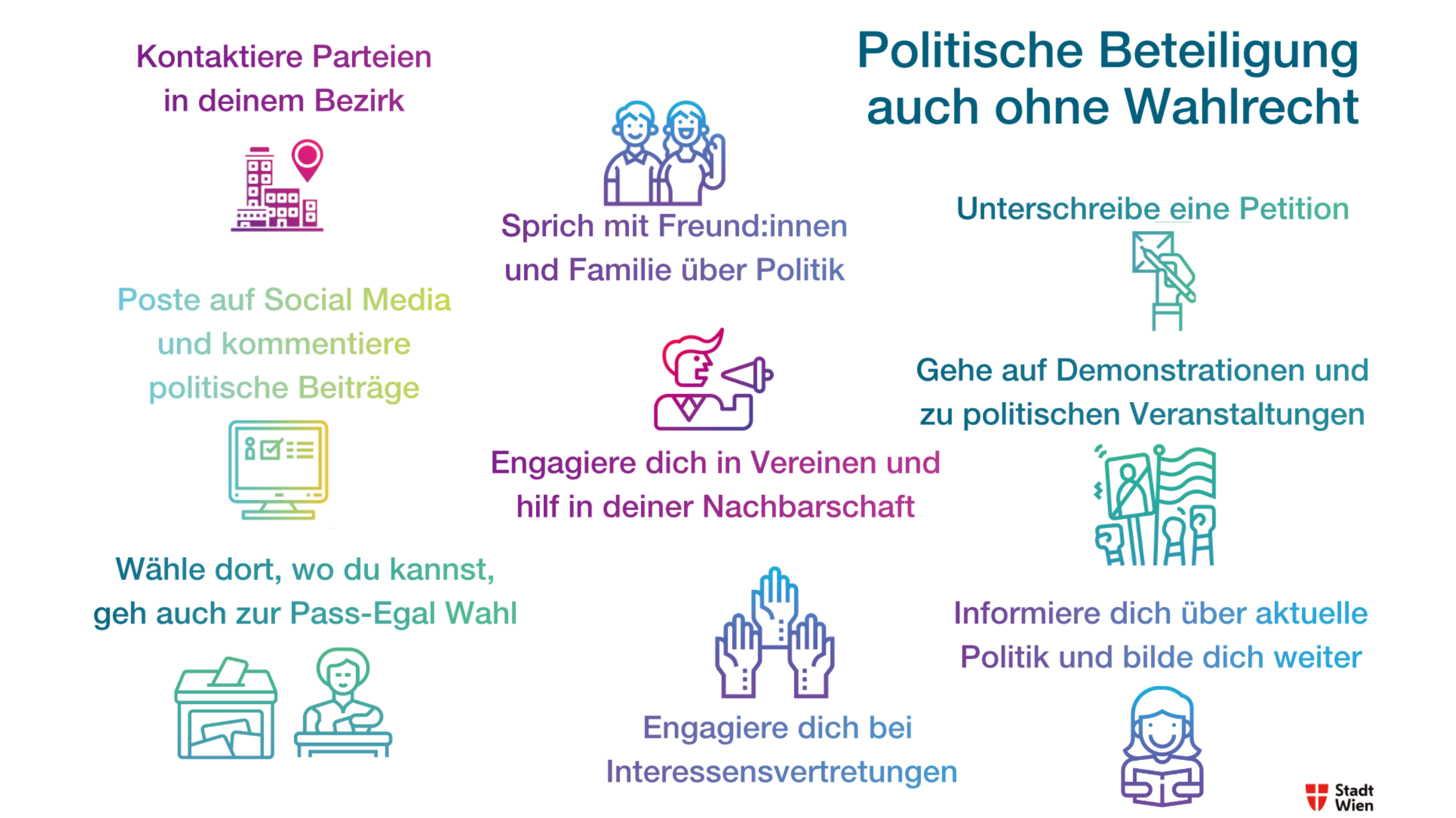 Forschungsbericht: Politische Partizipation von Geflüchteten